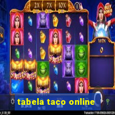 tabela taco online